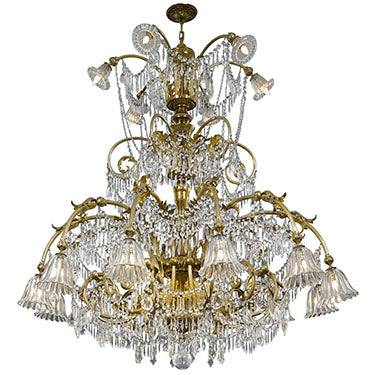 Let There Be Light: Choosing the Right Antique Chandelier