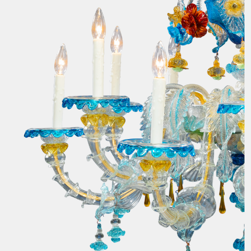 Natural Treasures: Your Guide to Types of Antique Glass