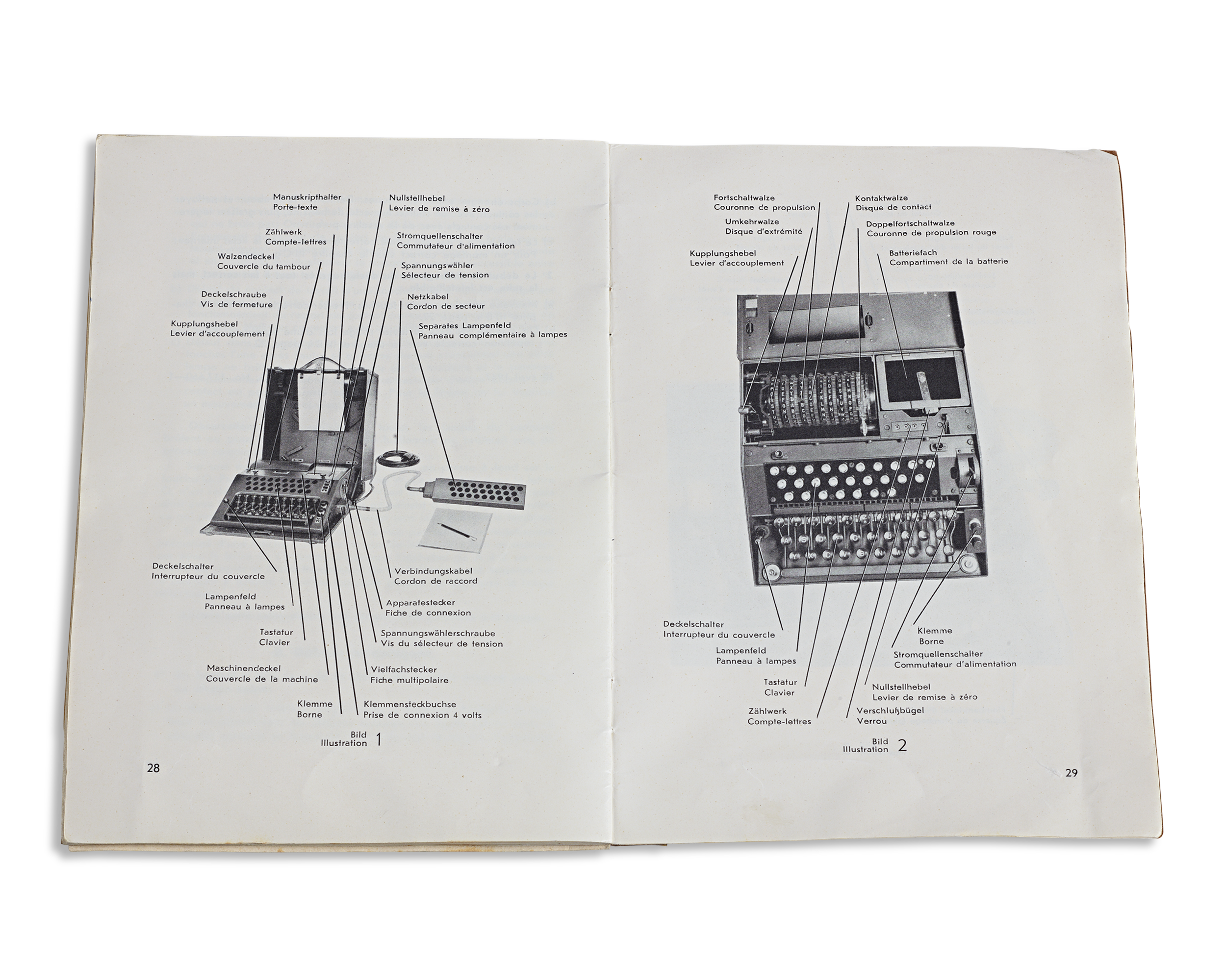 NEMA Cipher Machine