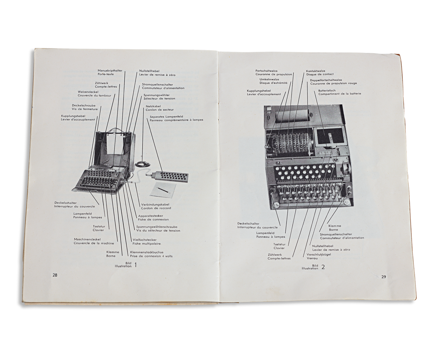 NEMA Cipher Machine