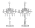 Pair of Silver Candelabra by Thomas Bradbury
