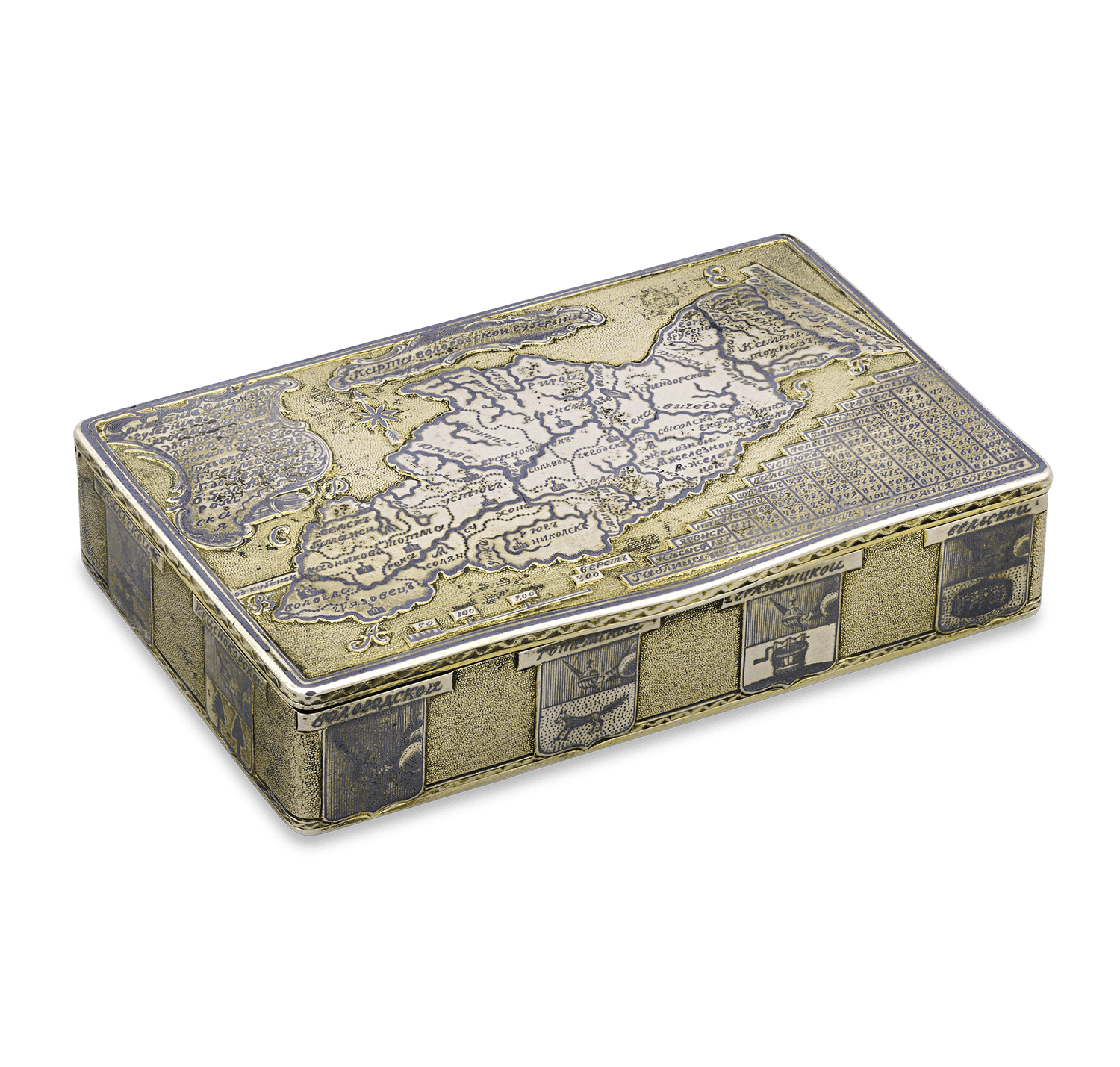Russian Silver, Gold and Niello Topographical Snuff Box