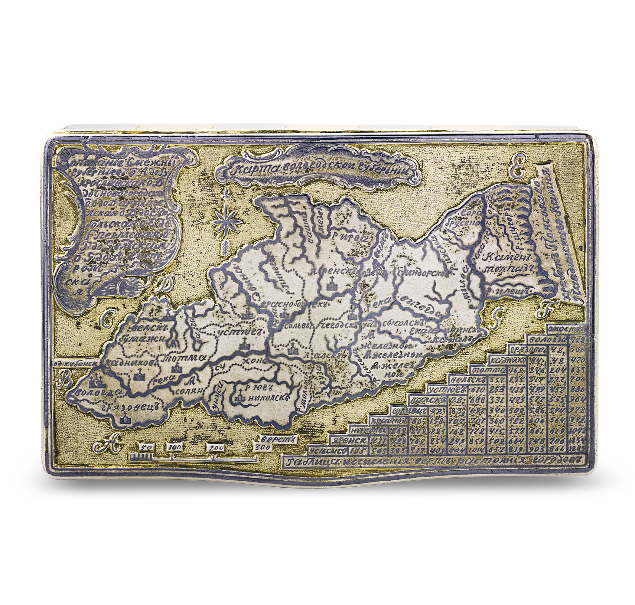 Russian Silver, Gold and Niello Topographical Snuff Box