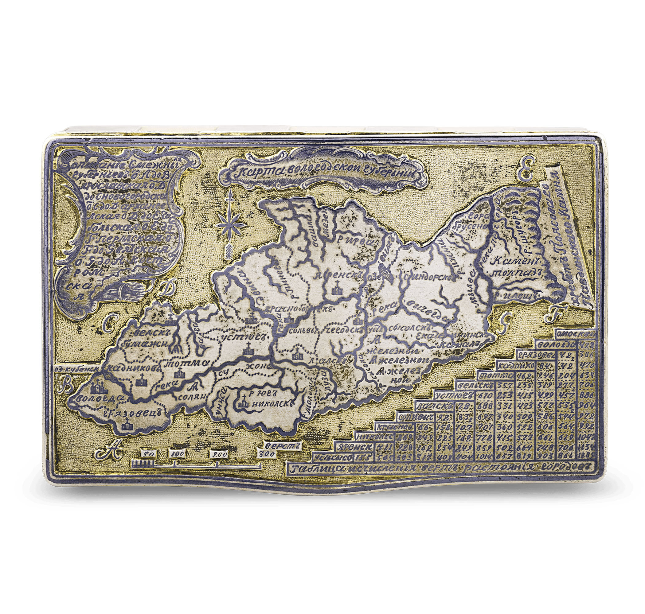 Russian Silver, Gold and Niello Topographical Snuff Box