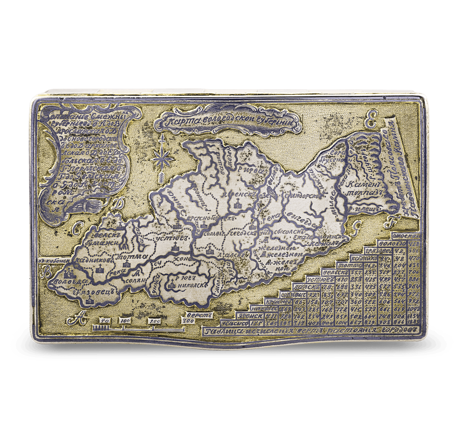 Russian Silver, Gold and Niello Topographical Snuff Box
