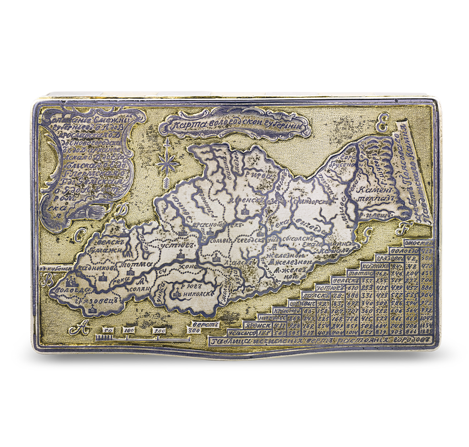 Russian Silver, Gold and Niello Topographical Snuff Box